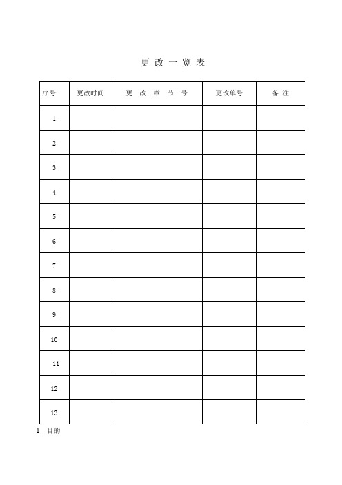 2-04人力资源控制程序