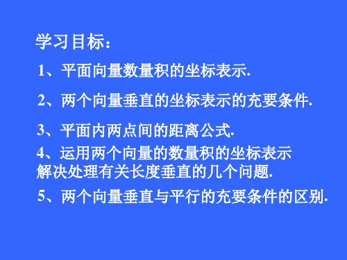 平面向量的数量积的坐标表示PPT课件