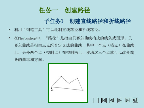 Photoshop cs6模块六  路径与形状的使用