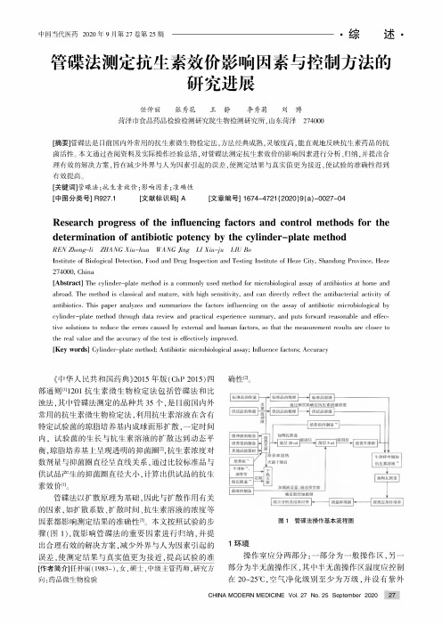 管碟法测定抗生素效价影响因素与控制方法的研究进展