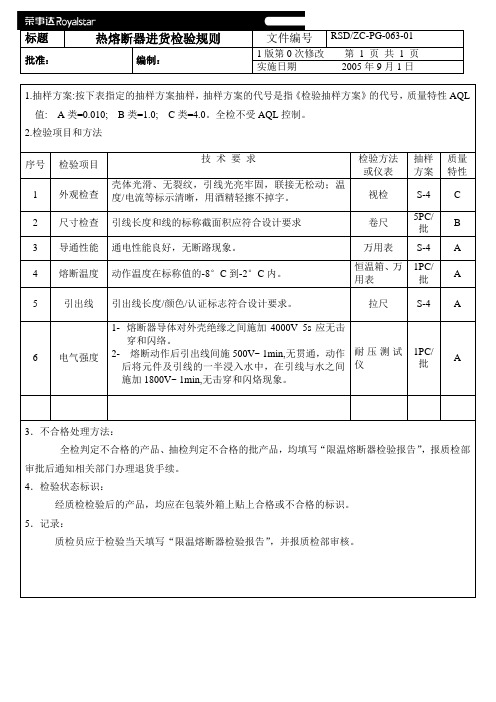 063限温熔断器进货检验规则