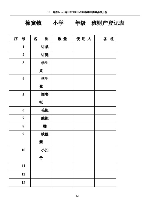 学校财产登记表