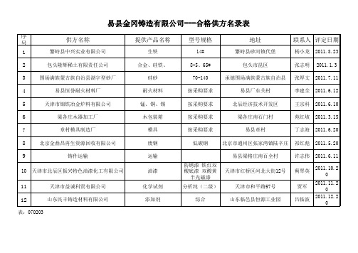 合格供方名录表