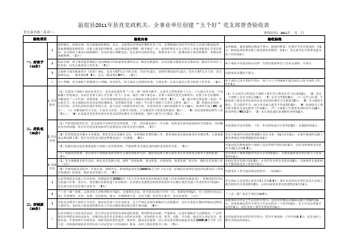 温直党发【2011】5号：【附表2】.：温宿县直党政机关、企事业单位创建“五个好”党支部考核量化表