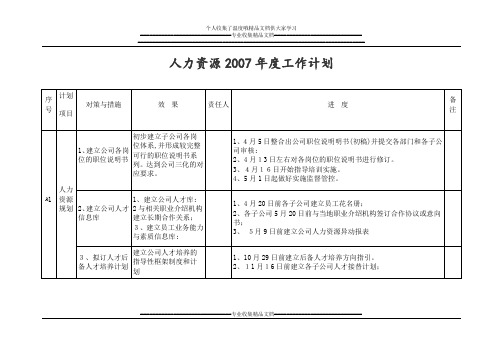 人力资源2007年度工作计划