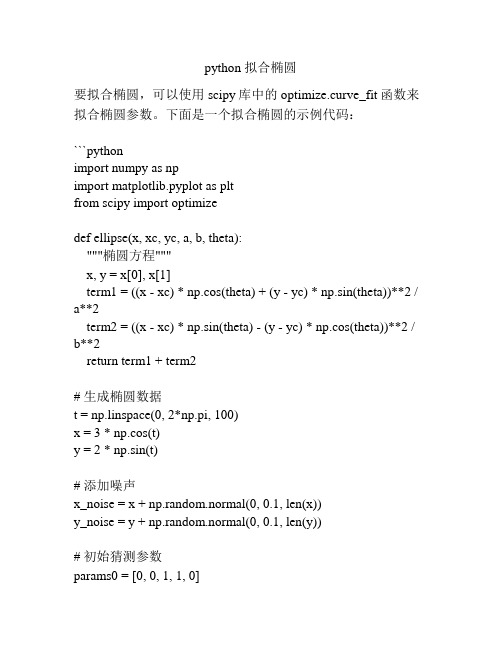 python 拟合椭圆