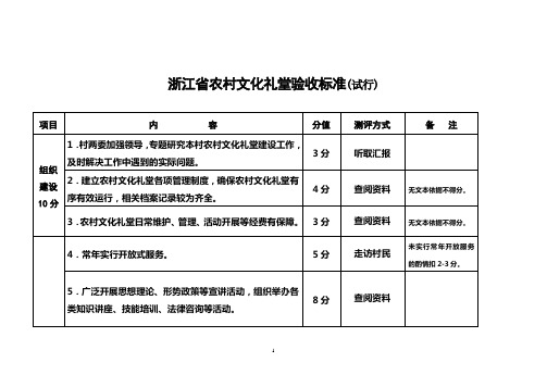 浙江省农村文化礼堂验收标准12.13