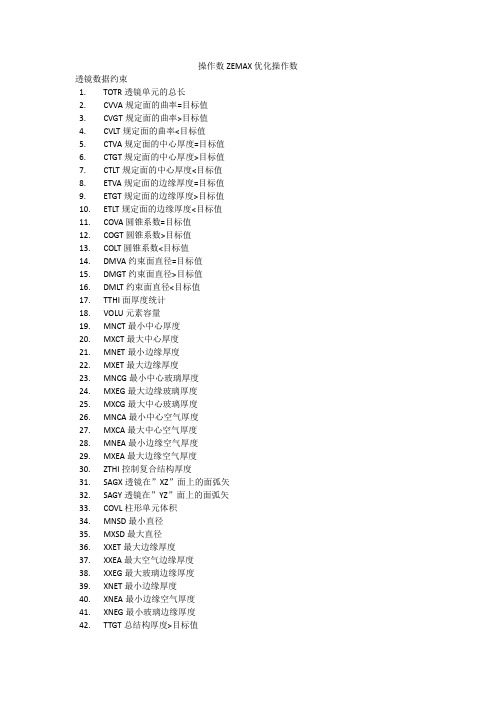 操作数ZEMAX优化操作数