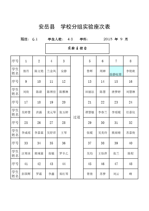 分组实验座次表(48座示例)