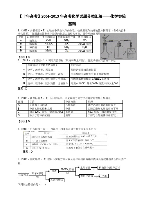 【十年高考】2004-2013年高考化学试题分类汇编——化学实验基础(共计29页)