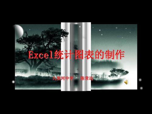 excel统计图表的制作