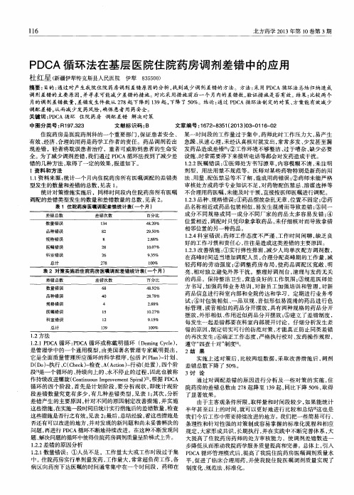 PDCA循环法在基层医院住院药房调剂差错中的应用