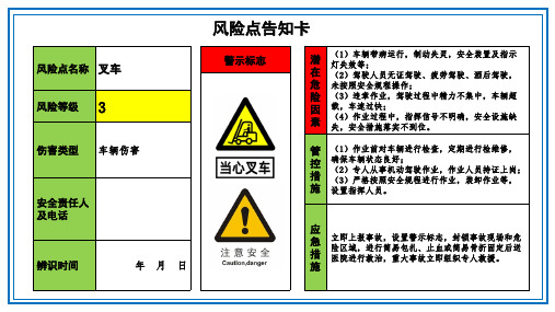 XX公司风险点告知牌