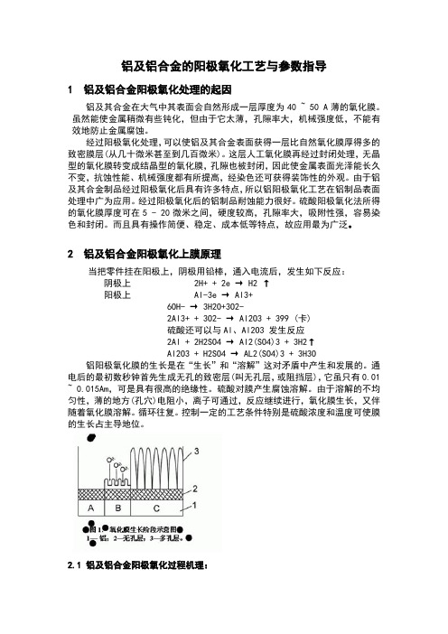 1.铝合金阳极氧化实用工艺及全参数理论指导