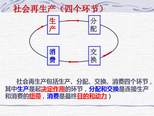 1揭开货币的神秘面纱优秀课件