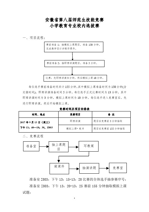 安徽第八届师范生技能竞赛