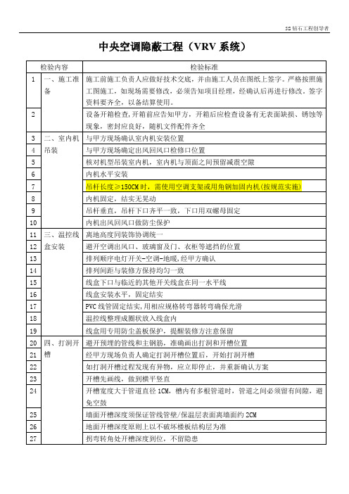 中央空调隐蔽工程施工标准(VRV系统)