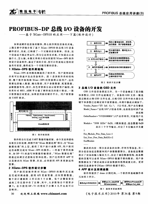 PROFIBUS—DP总线I／O设备的开发——基于XGate-DPSIO的应用——下篇(软件设计)