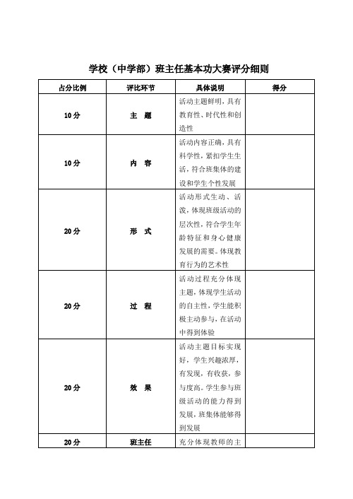 学校(中学部)班主任基本功大赛评分细则