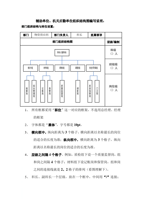 招标办组织结构图