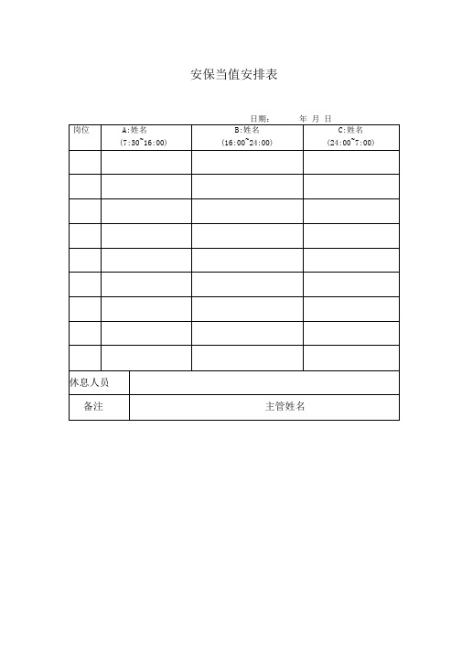 安全部表单56份)