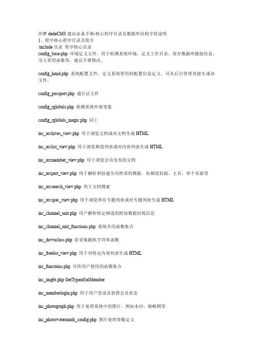 织梦DEDECMS建站必备手册 核心程序目录及数据库结构字段说明