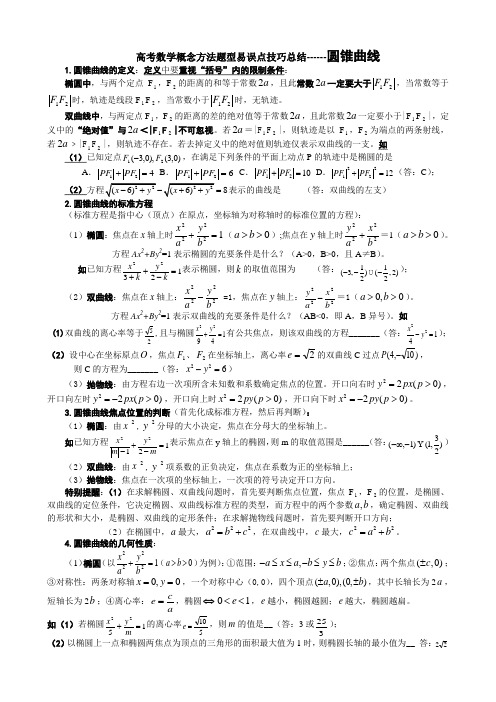 高考数学概念方法题型易误点技巧总结------圆锥曲线