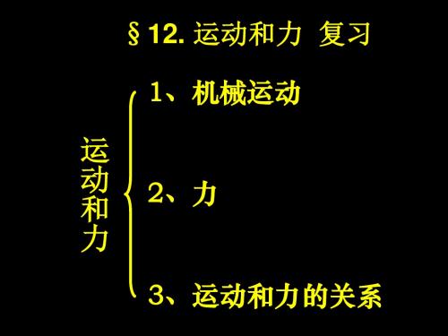 物理:第十二章《运动和力》复习课件1(人教版九年级)(2019新)