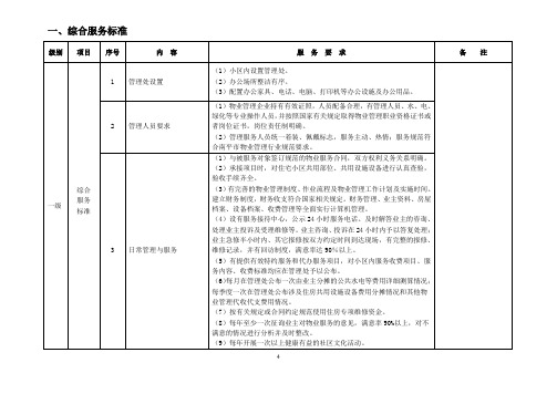 一、综合服务标准