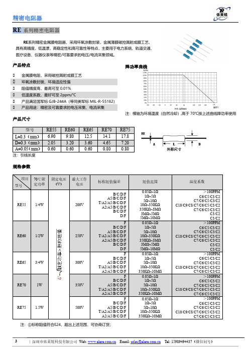 RE系列精密金属膜电阻器