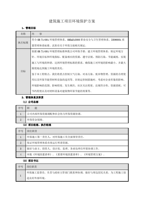 建筑施工项目环境保护方案