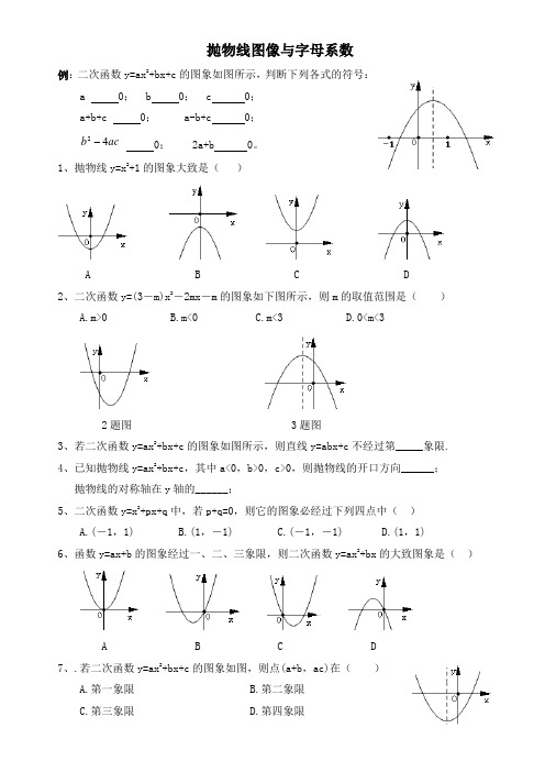 30-2二次函数字母系数符号问题