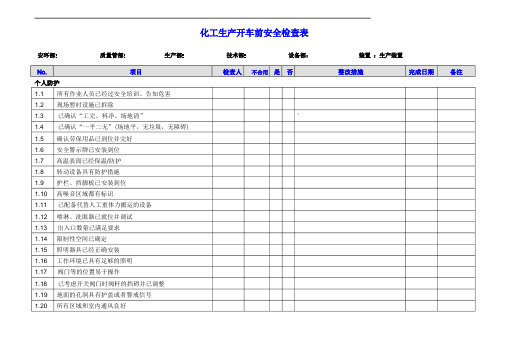 化工生产开车前安全检查表