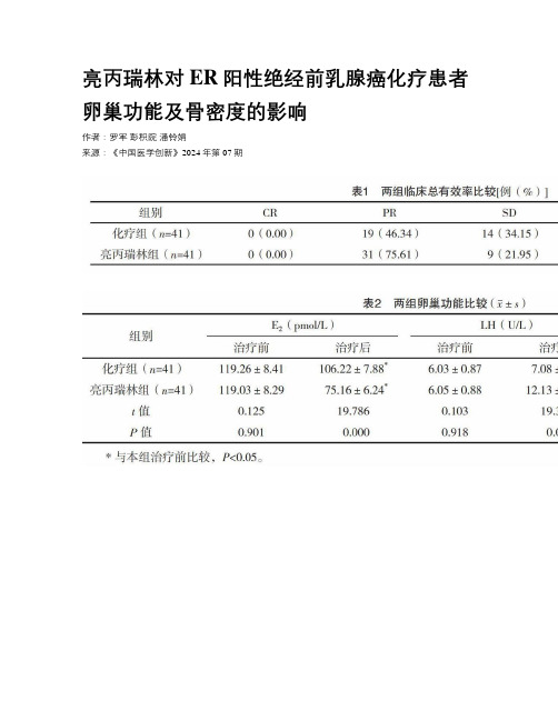 亮丙瑞林对ER阳性绝经前乳腺癌化疗患者卵巢功能及骨密度的影响