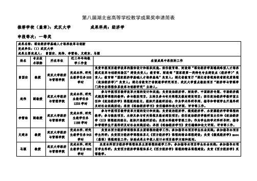 001-武汉大学-06-曾国安-理论经济学基础人才培养改革与创新