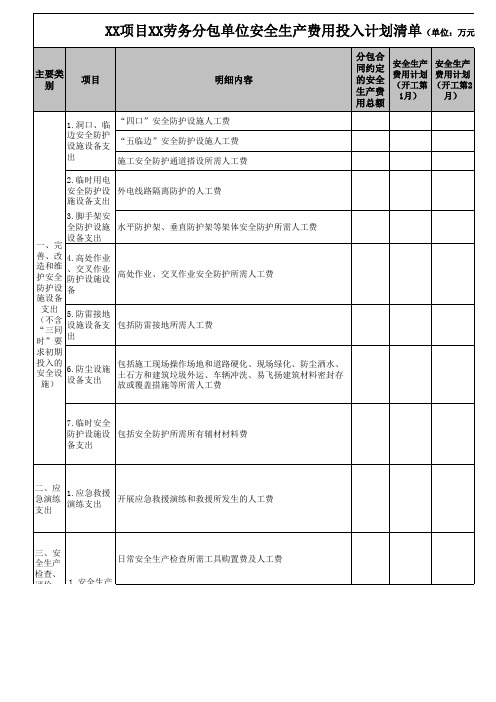 项目劳务分包单位安全生产费用投入计划清单