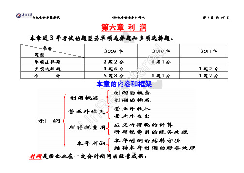 2012年初级会计实务讲义——第六章 利润