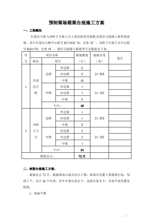 预制梁场制梁台座、龙门吊基础施工方案_secret