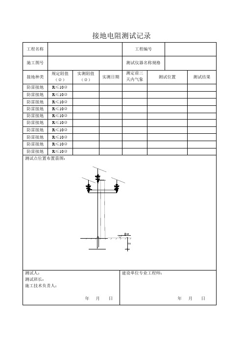 电力线路施工记录与检验批--接地电阻测试记录