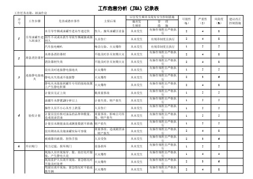 加油站作业危害分析、安全检查表