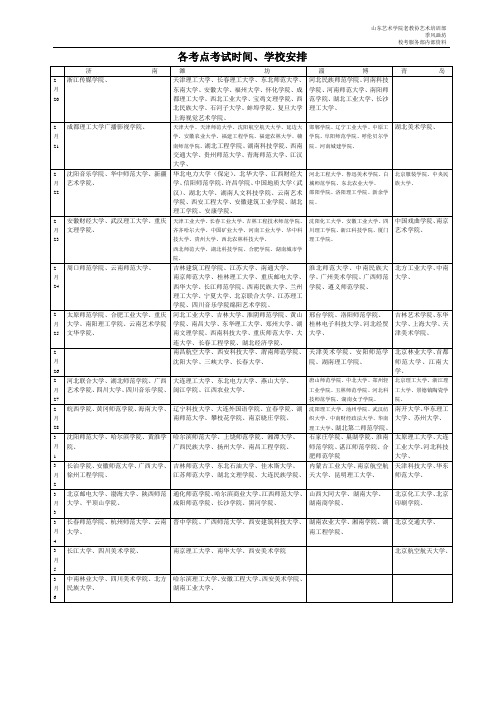 2013年美术类校考考点安排