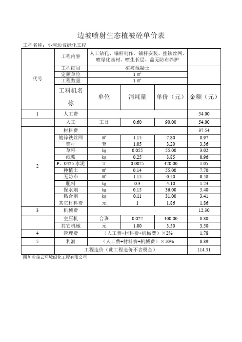 边坡喷射基材植被砼单价表.1