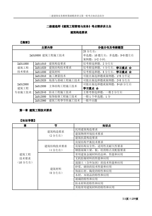 2019年二建建筑实务教材基础精讲讲义第一轮考点知识总结全