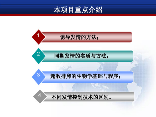 发情控制技术