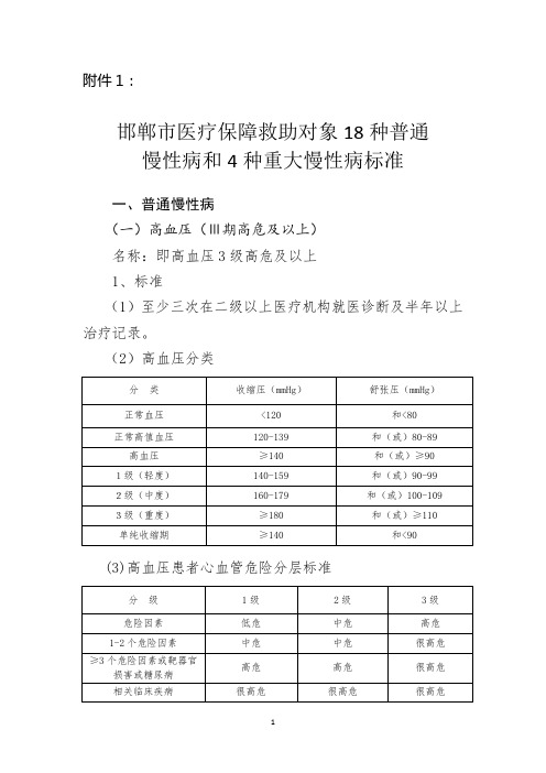 邯郸医疗保障救助对象18种普通慢性病和4种重大慢性病