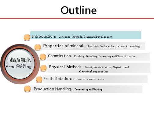 选矿学基本概念(双语版)