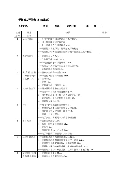 养老评估量表-平衡量表