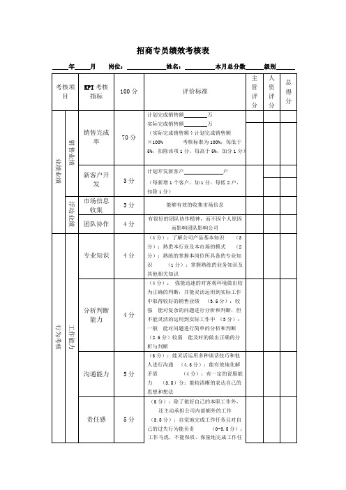 招商专员绩效考核表