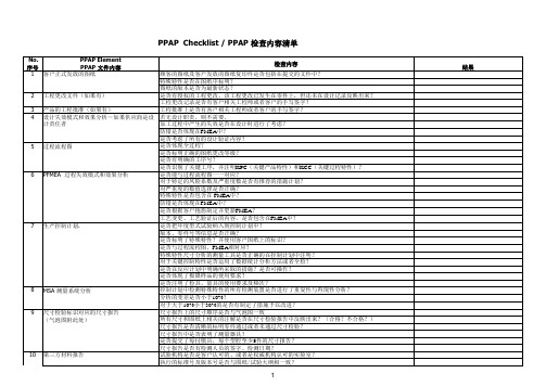 PPAP检查表