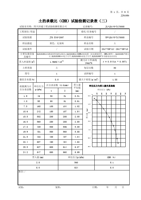 土工检测试验(CBR、含水、筛分、击实)